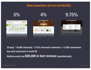(Real proportions, but not real VALUES)


                        5%                   4%                     9.75%




        30 days * 10,000 views/day * 4.75% increased conversion = 13,500 conversions
        Say each conversion is worth $2

        Waiting would cost $26,000       in lost revenue (hypothetically).

PRESENTED IN LONDON, JULY 2011                                                     INFO@LUXR.CO
 