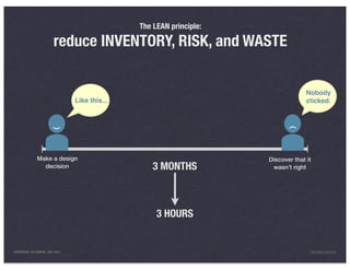 The LEAN principle:

                         reduce INVENTORY, RISK, and WASTE


                                                                                    Nobody
                                 Like this...                                       clicked.




                                                                             )
                         )




              Make a design                                           Discover that it
                decision                            3 MONTHS           wasn’t right




                                                     3 HOURS


PRESENTED IN LONDON, JULY 2011                                                           INFO@LUXR.CO
 