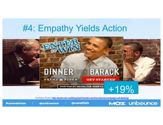 #4:  Empathy  Yields  Action
+19%
Via  Kyle  Rush:  http://kylerush.net/blog/optimization-­at-­the-­obama-­campaign-­ab-­testing/
 