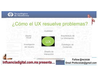 ¿Cómo  el  UX  resuelve  problemas?
Usabilidad
Diseño
Visual
Investigación
del  Usuario
UX
Diseño  de
Interacción
Arquitectura  de
La  Información
Estrategia  de
Contenido
 