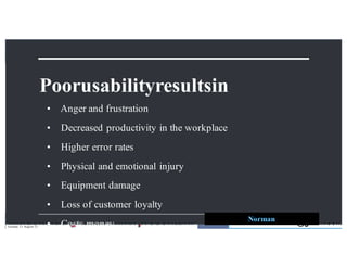 Presentatienaam2012
Poorusabilityresultsin
• Anger and frustration
• Decreased productivity in the workplace
• Higher error rates
• Physical and emotional injury
• Equipment damage
• Loss of customer loyalty
• Costs moneyTuesday 21 August 12
 
