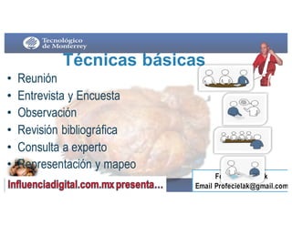 • Reunión
• Entrevista y Encuesta
• Observación
• Revisión bibliográfica
• Consulta a experto
• Representación y mapeo
Técnicas  básicas
 