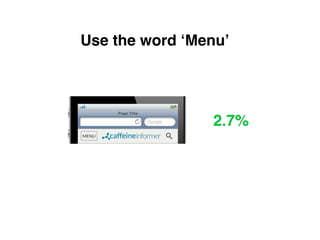 Use the word ‘Menu’
2.7%
 