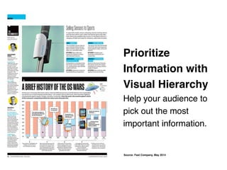 Prioritize
Information with
Visual Hierarchy 
Help your audience to
pick out the most
important information.
Source: Fast Company, May 2014
 
