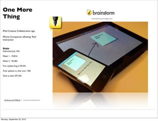 One More
 Thing                                           www.ibrainstormapp.com




 iPad Creative Collaboration app

 iPhone Companion allowing ’ﬂick’
 interaction


 Stats
 Submitted July 19th

 Week 1 - 39,816

 Week 2 - 94,383

 First Update Aug 3 39,544

 Total updates to date over 130k

 Total to date 397,345




                       | www.universalmind.com




Monday, September 20, 2010
 