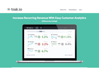 Área
Company Name
21
 