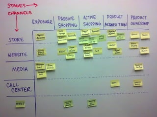 Área
Company Name
Área
Company Name
9
 