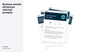 Dunnings – borrowed from collection
agencies
Business wanted
old devices
returned
promptly
UX Fracking
UXPA 2023, Austin
 