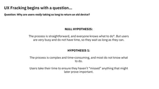 NULL HYPOTHESIS:
The process is straightforward, and everyone knows what to do*. But users
are very busy and do not have time, so they wait as long as they can.
HYPOTHESIS 1:
The process is complex and time-consuming, and most do not know what
to do.
Users take their time to ensure they haven’t “missed” anything that might
later prove important.
UX Fracking begins with a question…
Question: Why are users really taking so long to return an old device?
 