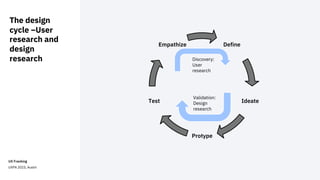 UX Fracking
UXPA 2023, Austin
The design
cycle –User
research and
design
research
Define
Ideate
Protype
Test
Empathize
Discovery:
User
research
Validation:
Design
research
 