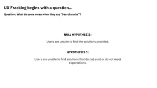 NULL HYPOTHESIS:
Users are unable to find the solutions provided.
HYPOTHESIS 1:
Users are unable to find solutions that do not exist or do not meet
expectations.
UX Fracking begins with a question…
Question: What do users mean when they say “Search sucks”?
 