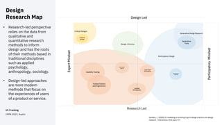 UX Fracking
UXPA 2023, Austin
Design
Research Map
Research Led
Sanders, L. (2008) On modeling an evolving map of design practice and design
research. Interactions 15(6) pp13-17. add t
• Research-led perspective
relies on the data from
qualitative and
quantitative research
methods to inform
design and has the roots
of their methods based in
traditional disciplines
such as applied
psychology,
anthropology, sociology.
• Design-led approaches
are more modern
methods that focus on
the experiences of users
of a product or service.
k.
 