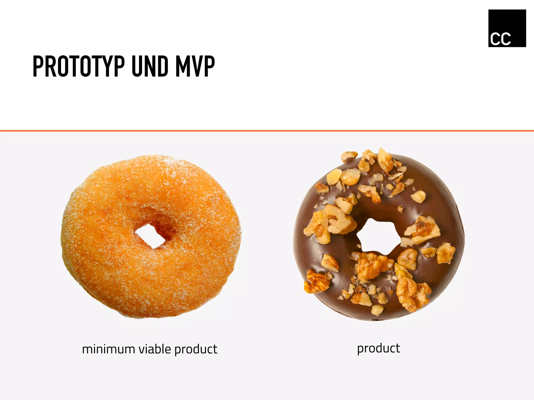 PROTOTYP UND MVP
minimum viable product product
 