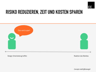 RISIKO REDUZIEREN, ZEIT UND KOSTEN SPAREN
Das wird super!
Design-Entscheidung treffen Reaktion des Marktes
Concept credit @clevergirl
 