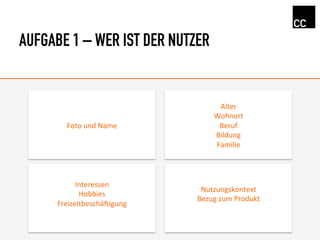 AUFGABE 1 – WER IST DER NUTZER
Foto	
  und	
  Name	
  
Alter	
  
Wohnort	
  	
  
Beruf	
  
Bildung	
  
Familie	
  
Interessen	
  
Hobbies	
  
Freizeitbeschä<igung	
  
	
  
Nutzungskontext	
  
Bezug	
  zum	
  Produkt	
  
	
  
 