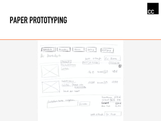 PAPER PROTOTYPING
 