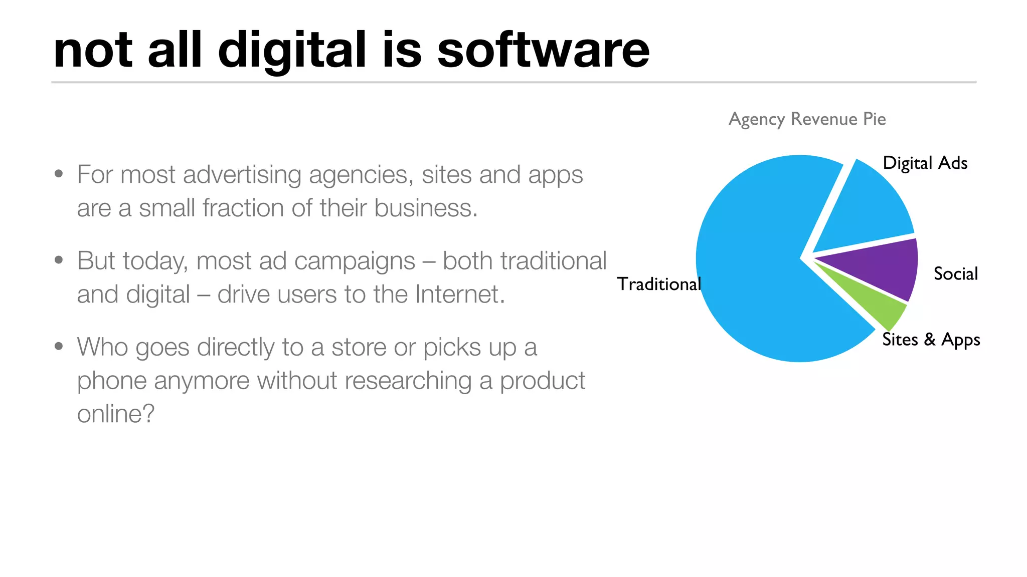 Why is UX important?
The amount of UX in your life is proportional to the time your
company spends building sites and apps.
 