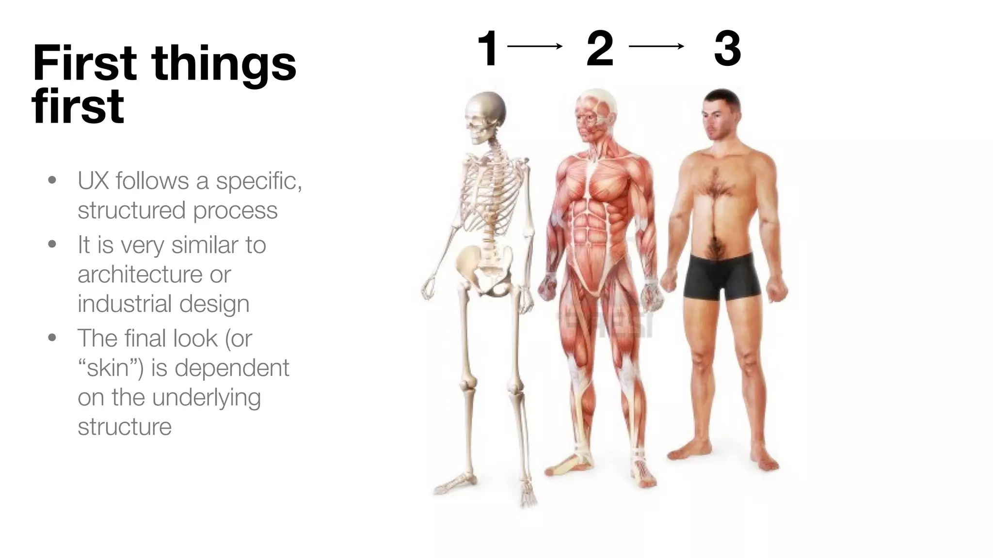 UX skillsets
“Advanced
common sense”
Visual Design
Software
Development
Project Management
 