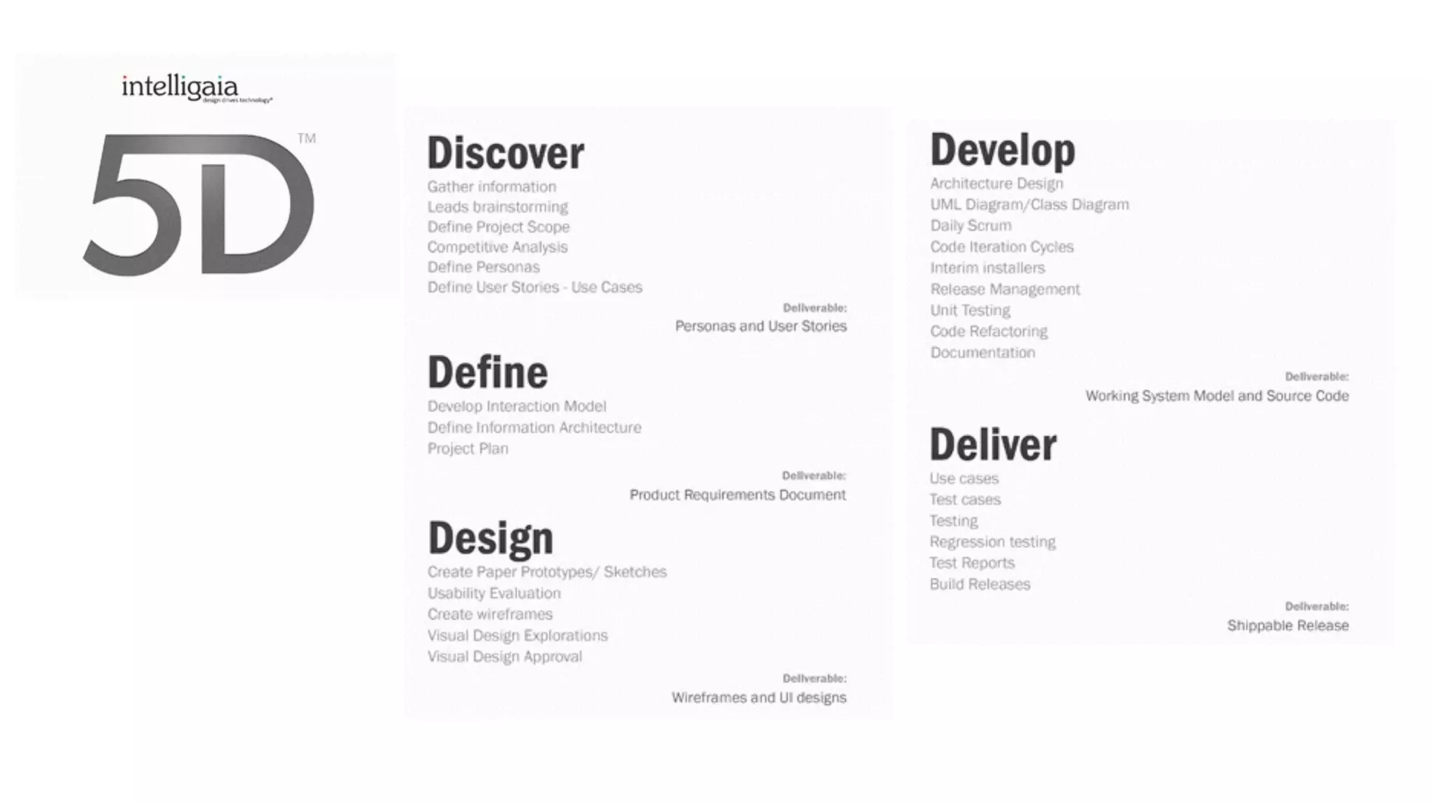 Structure suggests design
PRODUCTS LOOKS & TRENDS NEWS & OFFERSSCIENCEEXPERT ACCESS
Personal Consultation My Account SEARCH
ABOUT US
Buy Now Country/Language
STYLES BY STRUCTURE
All Structures
Fine
Medium-Thick
Curly
STYLES BY LENGTH
All Lengths
Short
Medium
Long
SHOW
LOOK NAME
LOOKS
LOOKS HEADER GOES HERE
211 222 3 5 6 ...4
SHARE
CALL TO ACTION HERE >>
CALL TO ACTION HERE >>
CALL TO ACTION HERE >>
CALL TO ACTION HERE >>
RELATED STORIES
04 Looks Landing Wed May 11 2011Modiﬁed
Meikson, MichaelCreator
11 / 22Pantene 2.5 Change Doc
Old site New Design
New Wireframe

 
