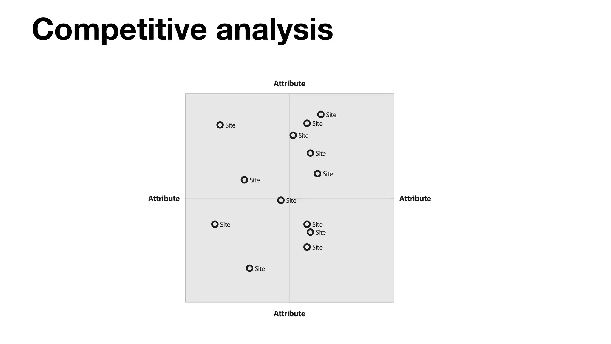Deliverable System Assets
Version 5 published July 24, 2009 by Nathan Curtis (nathan@eightshapes.com) 82 of 136
Criteria.Two-by-Two
Description
Ommy nosto eriurer ciduisim
dolorem ercip ex eraesse elenibh
elisit velit nos nullan utat. Ut utet
aut ipsummy nonsequat, venibh
ea corercilisit ad erit volore delis
augiat velit voloreet, sit amet lum
ad min utetuercilit autating ea
consed dio odigna conullu tpatum
incincil utatis adiat, volore dignibh
ex eu feumsandre corem incing
erostrud tin vulla ad et loborem
zzrit vel er at dolore vulput luptatio
delestie min henim nisit lut
volorper sectet, si.
AttributeAttribute
Attribute
Attribute
Site
Site
Site
Site
Site
Site
Site
Site
Site
Site
Site
Site
Site
Competitive analysis
 