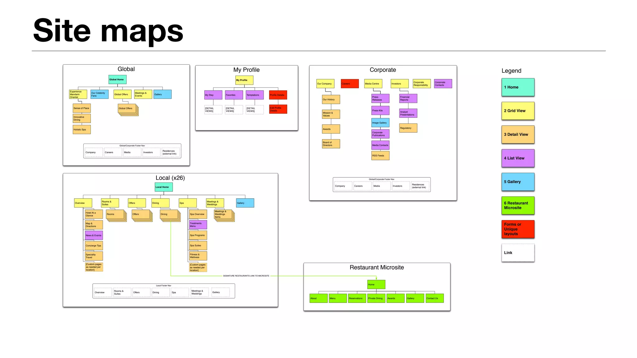 Global
Global Home
Global Offers
Meetings &
Events
Experience
Mandarin
Oriental
Sense of Place
Innovative
Dining
Holistic Spa
Our Celebrity
Fans
Global/Corporate Footer Nav
Company Careers Media Investors
Residences
(external link)
Global Offers
Gallery My Stay
[DETAIL
VIEWS]
Favorites
[DETAIL
VIEWS]
Temptations
[DETAIL
VIEWS] Details
Corporate
Corporate
Contacts
Our Company
Our History
Mission &
Values
Awards
Board of
Directors
Careers Media Centre
Press
Releases
Press Kits
Image Gallery
Corporate
Publications
Media Contacts
RSS Feeds
Investors
Financial
Reports
Analyst
Presentations
Regulatory
Corporate
Responsibility
Global/Corporate Footer Nav
Company Careers Media Investors
Residences
(external link)
Local (x26)
Local Home
DiningRooms
Meetings &
Weddings
Items
Offers
Local Footer Nav
Overview
Rooms &
Suites
Offers Dining Spa
Meetings &
Weddings
Gallery
Spa Overview
Treatments
Menu
Spa Programs
Spa Suites
Fitness &
Wellness
[Custom pages
as needed per
location]
Hotel At a
Glance
Map &
Directions
News & Events
Concierge Tips
Speciality
Travel
[Custom pages
as needed per
location]
Overview
Rooms &
Suites
Offers Dining Spa
Meetings &
Weddings
Gallery
Restaurant Microsite
Home
About Menu Reservations Private Dining Awards Gallery Contact Us
Universal Footer
MO App Gift Cards Follow Us Sitemap Policies Feedback
Universal Header
Global Home Explore Map
Find A Hotel
(dropdown)
Language
Selector
(drop down)
Book Now Booking Flow
MandarinOriental.com Site Map
1 Home
2 Grid View
6 Restaurant
Microsite
3 Detail View
5 Gallery
4 List View
Forms or
Unique
layouts
Link
Legend
SIGNATURE RESTAURANTS LINK TO MICROSITE
Site maps
 