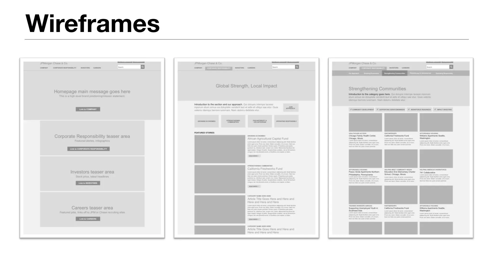 Wireframes
 