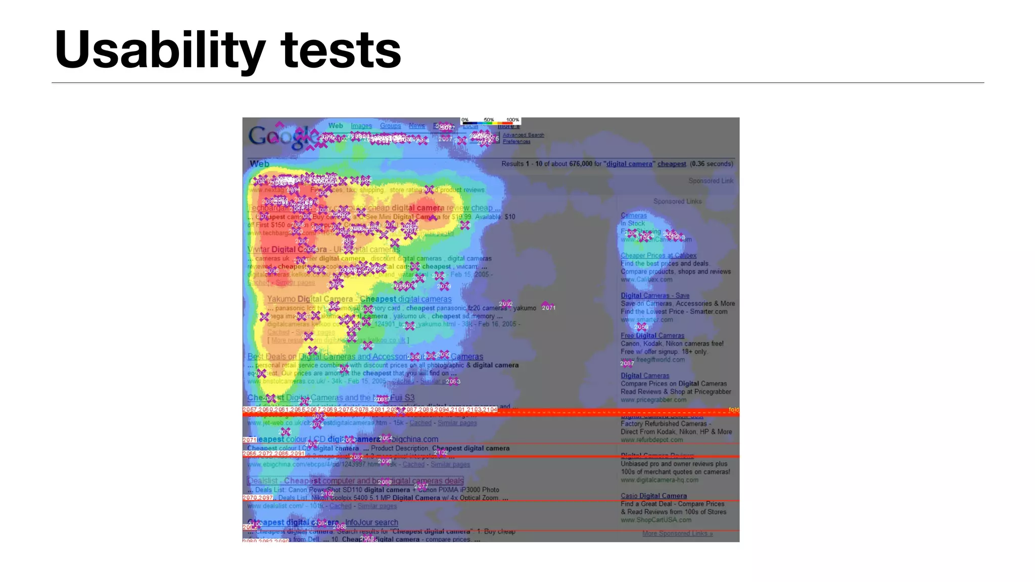 Usability tests
 