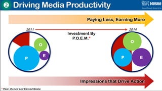 • The user cannot do
two things at once
• We have to guide
them down the path
we want them to
take
Rule #2
Home
Find a hotel Look at ads
Which path do we emphasize?
 