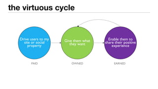 • There is often a conﬂict
of interest between
marketers and users
• Eventually, the users
always win: they just go
somewhere else
Rule #3
 