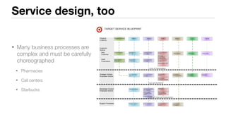 Service design, too
• Many business processes are
complex and must be carefully
choreographed
• Pharmacies
• Call centers
• Starbucks
 