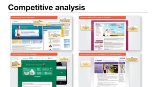 Competitive analysis
 