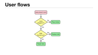 User flows
 