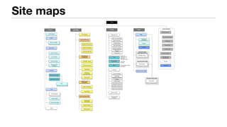 Site maps
Home
Footer Navigation
Privacy & Security
JPM Privacy
Chase Privacy
Chase Privacy Page 2
Terms & Conditions
USA Patriot Act /
Recertiﬁcation
Site Map
Cookies Policy
Contact Us
Legend
Home
Section
Landing
List/Grid Detail LegalCR Category CR Subcategory
External/
Custom
Article Group FAQ/Accordion
Company
Our Businesses
Board
Members of the Board
Leadership
Operating Committee
Press
Media Contacts
Historical Prime Rate
History
Bios
Investors
Tools
News & Events
Financials
Reports
Presentations
Shareholder Info
Frequently Asked
Questions
Press Releases
Careers
JPMC
Beneﬁts
Externally hosted (Taleo)
Job Listings
Externally hosted
(careers.jpmorgan.com)
JP Morgan Careers
Externally hosted (TBD)
Chase Careers
Students
Experienced
Professionals
Investor Kit
News by E-mail
Downloads
RSS News Feeds
Annual Reports & Proxy
CIO Reports
Upcoming
Archived
Stock Price Information
Stock Price History
Dividend History
Stock Split History
Investment Calculator
Investor Services
Program
Transfer Agent
Earnings Releases
SEC Filings
Statements of Financial
Condition
Credit Ratings
Asset Backed Securities
Basel Pillar 3 Disclosures
Fixed Income Information
Affordable Housing
Supporting
Servicemembers
Growing Economies
Helping Small Business
Strengthening
Communities
Corporate
Responsibility
Philanthropy &
Volunteerism
Global Philanthropy
Social Finance
Volunteerism
Operating Responsibly
Our Approach
Environmental
Sustainability
Code of Conduct
Code of Ethics
Global Business
Resiliency
Governance
Political Activities
Board Committees
Supplier Relations
"Containers" "Content"
Global Cities Initiative
Political Activities
Diversity & Human Rights
Community Services
Relief Efforts
Workforce Readiness
Proposed Site Mapwww.jpmorganchase.com Redesign /
 