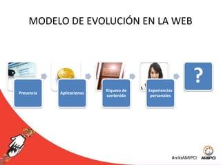 ¿Dónde ocurren estas experiencias?#mktAMIPCI