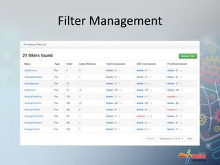 Filter Management 
 
