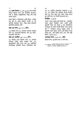 (3) n‡¾ Bdiv` )( t ïay n‡¾i
wbq‡Z Bnivg euvav Ges h_vixwZ Z¡vIqvd,
mvC I n‡¾i AvbyôvwbKZv mg~n †kl K‡i
nvjvj nIqv|
n‡¾ wK¡ivb I Bdiv‡`i GKB wbqg| cv_©K¨
ïay GB †h, n‡¾ wK¡iv‡b Ônv`&BÕ ev cï
Kzievbx cÖ‡qvRb n‡e| wKš‘ n‡¾ Bdiv‡`
Kzievbxi cÖ‡qvRb †bB|
n¾-Gi i“Kb )( 4wU t
(1) Bnivg euvav (2) Avivdv gq`v‡b Ae¯’vb
Kiv (3) ÔZ¡vIqv‡d BdvhvnÕ Kiv (4) Qvdv-
gviIqvq mvC Kiv|
n¾-Gi IqvwRe )( 7wU t
(1) gxK¡vZ nÕ‡Z Bnivg euvav (2) Avivdv
gq`v‡b m~h©v¯— ch©š— Ae¯’vb Kiv (3)
gyh`vwjdvq ivwÎ hvcb Kiv (4) AvBqv‡g
Zvkix‡K¡i ivwÎ¸wj wgbvq AwZevwnZ Kiv
(5) 10 Zvwi‡L RvgivZzj AvK¡vevq I 11,
12, 13 Zvwi‡L wZb Rvgivq KsKi wb‡¶c
Kiv (6) gv_v gyÊb Kiv A_ev mg¯— gv_vi
Pzj †QvU Kiv (7) we`vqx Z¡vIqvd Kiv|
wd`&Bqv )( t
Ôi“KbÕ ZiK Ki‡j n¾ webó nq| ÔIqvwReÕ
ZiK Ki‡j wd`&Bqv ¯^iƒc GKwU eKix
Kzievbx w`‡Z nq A_ev 6 Rb wgmKxb‡K
LvIqv‡Z nq A_ev wZbwU wQqvg cvjb Ki‡Z
nqÕ|
51
c¶vš—‡i ZvgvËz n‡¾i nv`&B ev
Kzievbx ZiK Ki‡j Zv‡K 10wU wQqvg cvjb
Ki‡Z nq| 3wU n‡¾i g‡a¨ Ges 7wU evox
wd‡iÕ (evK¡vivn 196)|
Igivn&i i“Kb )( 3wUt
Bnivg euvav, Z¡vIqvd Kiv I mvC Kiv|
51. gyËvdvK¡ ÔAvjvBn, wgkKvZ nv/2688; BiIqv
nw/1100, 4/299; K¡vnZ¡vbx c„t 64-65|
35 35 36 36
 