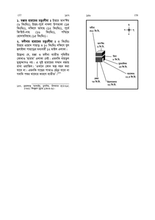 1. g°vi nviv‡gi PZztmxgv t DË‡i ZvbÔCg
(6 wKtwgt), DËi-c~‡e© bvLjv DcZ¨Kv (14
wKtwgt), `w¶‡Y Avhvn (12 wKtwgt), c~‡e©
wRÔBi©v-bvn (16 wKtwgt), cwð‡g
†nv`vqweqvn (15 wKtwgt)|
2. g`xbvi nviv‡gi PZztmxgv t 3 wKtwgt
DË‡i I‡nv` cvnvo I 10 wKtwgt `w¶‡Y hyj
ûjvBdv cvnv‡oi ga¨eZx© 12 gvBj GjvKv|
D‡j−L¨ †h, g°v I g`xbv e¨ZxZ c„w_exi
†Kv_vI ÔnvivgÕ GjvKv †bB| GgbwK evqZzj
gyK¡vÏvmI bq| G `yB nviv‡gi m¤§vb eRvq
ivLv IqvwRe| ÔGLv‡b †Kvb A¯¿ enb Kiv
hv‡e bv| GgbwK Mv‡Qi cvZvI †Quov hv‡e bv
Mevw` cïi Lv‡`¨i Kvi‡Y e¨ZxZÕ|137
137. gyËvdvK¡ ÔAvjvBn, gymwjg, wgkKvZ nv/2715,
2732; wdK¡ûm mybœvn 1/489-91|
157 157 158 158
 