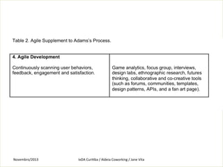 Novembro/2013	
  

IxDA	
  CuriKba	
  /	
  Aldeia	
  Coworking	
  /	
  Jane	
  Vita	
  

 