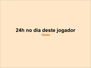 24h no dia deste jogador
15min

 