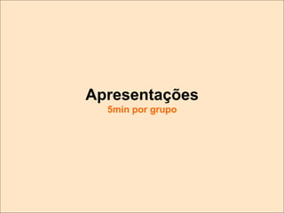 Apresentações
5min por grupo

 