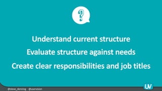 @steve_denning @uservision
Understand current structure
Evaluate structure against needs
Create clear responsibilities and...