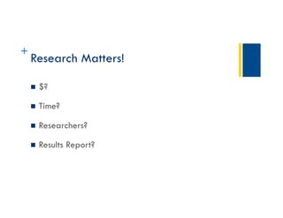 Title
+
Research Matters!
 $?
 Time?
 Researchers?
 Results Report?
 