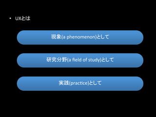•  UX   	


             (a	
  phenomenon)                   	



               (a	
  ﬁeld	
  of	
  study)             	
...