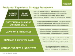 Foolproof Experience Strategy Framework
                                        What’s our business vision and target position in the market?
           BUSINESS          BRAND      How do we create competitive advantage through our activities?
           STRATEGY         STRATEGY    What’s our brand promise and our brand values & assets?
                                        Who are our target customers & how do we want them to feel about us?


                                              What’s the environment and ecosystem of our target customers?
      CUSTOMER & BUSINESS                     What’s the current customer story, priorities and pain-points?
         CURRENT STATE                        What are our pain-points in aligning our priorities & activities?


                                                    What’s our are vision for the holistic user experience?

      UX VISION & PRINCIPLES                        What are our guiding principles for target experience?
                                                    What are our future customer stories and outcomes?


                                                          What’ are the gaps between the vision and reality?

  ROADMAP & BENEFITS CASE                                 How will we prioritise to create focus and value?
                                                          What’s our roadmap for change and innovation?


                                                                What are key performance indicators and
                                                                 targets for transforming the user experience?
METRICS, TARGETS & INCENTIVES
                                                                How will we incentivise the right behaviours?


 © 2013 Foolproof Limited
 