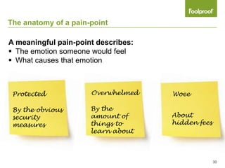 The anatomy of a pain-point

A meaningful pain-point describes:
 The emotion someone would feel
 What causes that emotion



 Protected            Overwhelmed    Woee

 By the obvious       By the
 security             amount of      About
 measures             things to      hidden fees
                      learn about



                                                   30
 