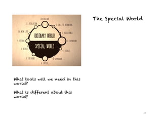 The Special World
16	
  
What tools will we need in this
world?
What is different about this
world?	
  
 