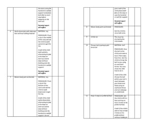 the stairs using the
handrailor wallfor
support andplaces
both feet on each
step before
stepping on the
next one.
Parental report
will suffice.
6 Walk downstairs with alternate
feet without holding handrail
MATERIAL: toy
PROCEDURE: Place
a toy in the middle
ofthe step and ask
the child towalk
upstairs to getthe
toy.
Credit ifthe child
walk upstairs,
alternatinghis feet
as he steps on
each successive
steps without
holdingonto the
handrailor wallfor
support.
Parental report
will suffice.
7 Moves body part as directed MATERIAL: toy
PROCEDURE: Place
a toy at the
bottom ofthe
stairs and askthe
child to walk
downstairs toget
the toy.
Credit ifthe child
walks downstairs,
alternatinghis feet
as he steps on
eavh successive
step without
holdingonto the
handrailor wallfor
support. Donot
give credit ifthe
child places both
feet on the step or
uses the handrail
or wall for support.
Parental report
will suffice.
8 Moves body parts as directed PROCEDURE:
Ask the childto
raise both arms.
9 Jumps up This must be
elicited by the
interviewer.
10 Throws balloverhead with
direction
MATERIAL: ball
PROCEDURE: Give
the ball tothe
child andstand at
least 3feetaway
from him. Ask the
child to throw the
ball to you using
an overhand
throw. You may
show the child
how to do it.
Credit ifthe child
throws the ball
within your arm’s
reach between
your knees and
head using an
overhand throw
and not sideways
or underhand.
11 Hops 3 steps on preferred foot PROCEDURE: Ask
the child tolift his
foot and hop at
least 3times on his
preferred foot.
Credit ifthe childis
able to hop atleast
3 times on his
preferred foot
without holdingon
 
