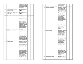 look for it and find it.
Credit ifthe childpulls
the towel ang gets the
hidden ball.
3 Imitates behavior justseena
few minutes later
Parental report will
suffice.
4 Offers on object butmay not
releaseit
Parental report will
suffice.
5 Looks for completelyhidden
objects
MATERIALS: ball,small
towel/cloth
PROCEDURE: With the
child facing you, hide
a ball completely
under a smalltowel
and observeifhe will
look under the towel.
Credit ifhe looks
under the toweland
gets the hidden ball.
6 Exhibits simple “pretend” play
(feeds, puts dollto sleep)
MATERIALS: doll or
toy car/block
PROCEDURE: Ifthe
child is a girl, carry the
doll and pretend to
rock it to sleep. Ifthe
child is a boy,move
the toy car/block back
and forth. Creditifthe
child canimitate this.
7 Matches objects MATERRIALS: pairs of
spoon,balls,blocks
PROCEDURE: Place1
spoon, 1 ball, and 1
block on the table.
Give the childthe
other setofobjects
arrangedin random
order. Demonstratea
matching response
(e.g. spoon to spoon)
then return the
objects to thechild.
Say “Put eachobject
on the one hat is just
like it” Creditifthe
child canmatch the
objects correctly.
8 Matches 2 to 3 colors MATERIALS: 3 pairs of
crayons (blue, red,
yellow) PROCEDURE:
Place 1 crayon ofeach
color on thetableor
flat surface. Givethe
child the other
crayons arrange in
random order.
Demonstratea
matching respose
(e.g. red crayon with
another red
crayon)then return
the crayons to the
child. Say,“Put each
crayon on theone
that is justlike it”.
Credit ifthe child
match.
9 Matches picture MATERIALS: 3 pairs of
picture cards (e.g.,
pictures ofanapple,
orange,banana)
PROCEDURE: Place
one copy ofeach
picture onthetable or
flat surface. Givethe
child the other
pictures arranged in
random order.
Demonstratea
matching response
(e.g., pictureofan
apple with another
apple. Thenreturn
the pictures tothe
child. Say’“Put each
picture ontheone
that justlike it.”Credit
ifthe child can match
all the pictures
correctly.
10 Sorts basedon shapes MATERIALS: Pairs of
different shapes that
are ofthe samesize
 