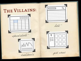 Villain N
             o:
                 1   P retends to be more useful & engaging,
                     by being visua...