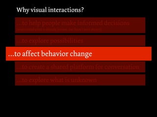 Quest for Emotional Engagement: Information Visualization (v1.5)